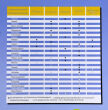Tarcza diamentowa segmentowa do betonu G00228